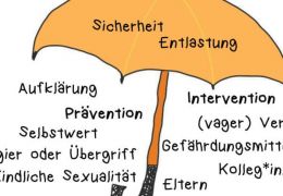 Kinderschutzkonzept