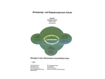 Bild des Benutzers mopsy Kittenberger Markus