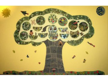 Bild des Benutzers VS Plainfeld